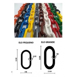 CORRENTES DE PLASTICO