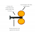 SINALEIRA
